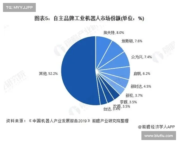 以西丙为核心的全球科技创新发展趋势与挑战分析 以西丙为核心的全球科技创新发展趋势与挑战分析